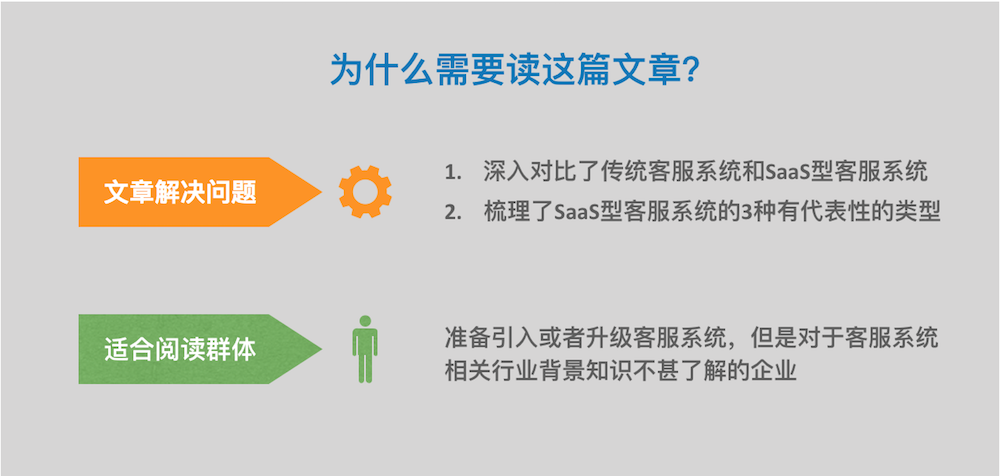 客服系统软件类型介绍