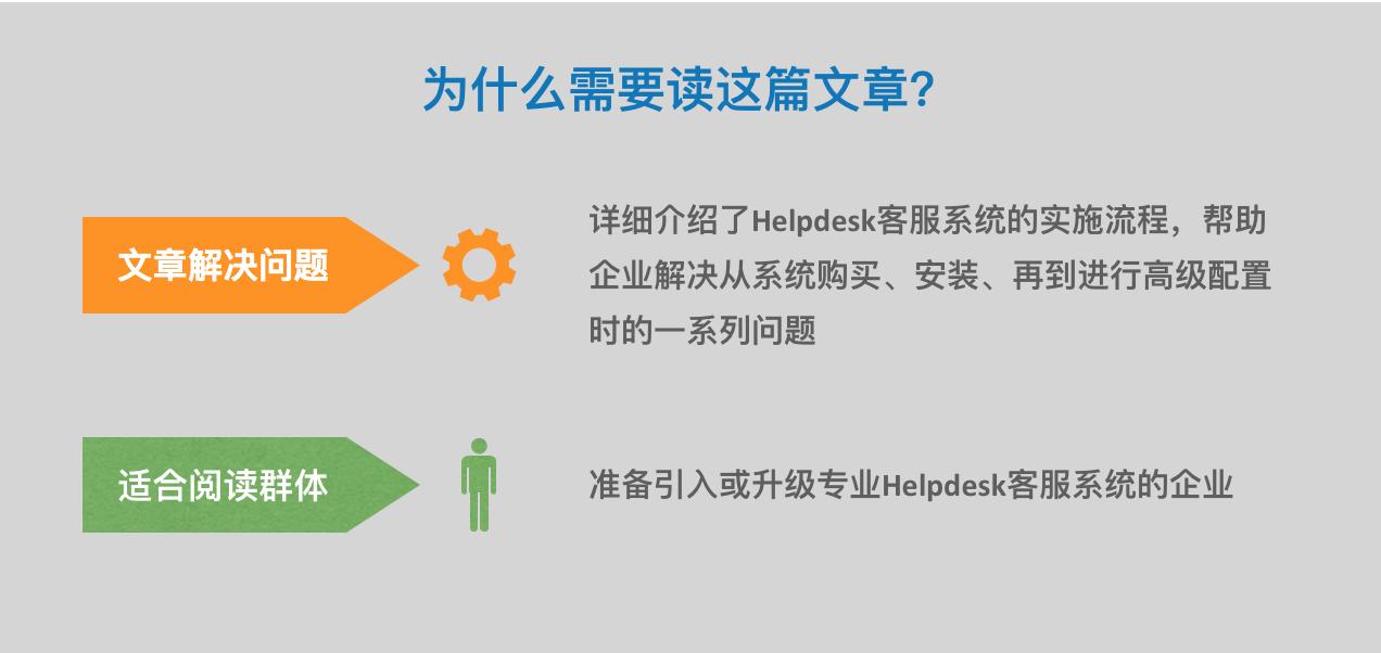 helpdesk客服系统如何部署